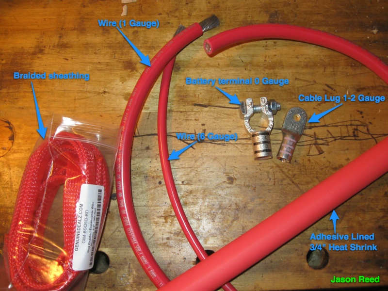 New components for building cable